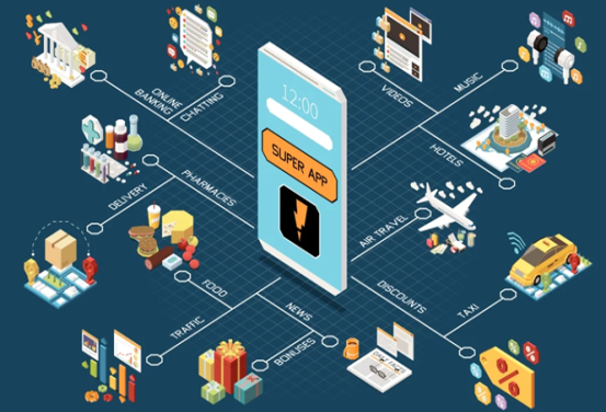 Nền tảng Super App Platform